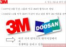 3M 기업소개 & 사업구조,3M의 국제화 전략,브랜드마케팅,서비스마케팅,글로벌경영,사례분석,swot,stp,4p.PPT자료 31페이지