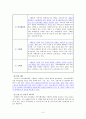 가족 구성원들이 공동으로 구매 결정한 제품과 구매 결정 시 각 구성원의 역할과의 관계 9페이지