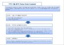 가치 사슬 분석 모형 [Value Chain Analysis Model] - 가치사슬분석모형,가치사슬분석,가치사슬분석사례,Value Chain.PPT자료 8페이지