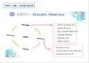 가치 사슬 분석 모형 [Value Chain Analysis Model] - 가치사슬분석모형,가치사슬분석,가치사슬분석사례,Value Chain.PPT자료 24페이지