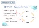 가치 사슬 분석 모형 [Value Chain Analysis Model] - 가치사슬분석모형,가치사슬분석,가치사슬분석사례,Value Chain.PPT자료 25페이지