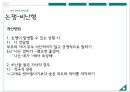 부모자녀간 의사소통 - 가족관계_의사소통,대화단절,가정문제,가정 내 의사소통의 중요성.ppt 16페이지