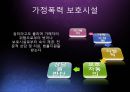 가정폭력피해여성- 가정폭력 피해 여성에 대한 대처방안으로서의 법적 사회복지적 개입 –문제점과 해결방안을 중심으로 (가정폭력,여성의가정폭력,가정폭력여성).PPT자료 15페이지