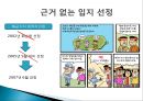 강정마을 사태 [해군기지부지 부적합 논란] 강정마을 해군기지화 찬성 vs. 반대.PPT자료 16페이지