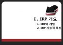 경영정보학 개론 발표“ERP”,ERP 기능적 특성,. ERP(Enterprise Resource Planning  전사적 자원관리).PPT자료 3페이지