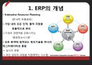 경영정보학 개론 발표“ERP”,ERP 기능적 특성,. ERP(Enterprise Resource Planning  전사적 자원관리).PPT자료 4페이지