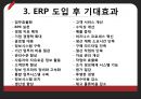 경영정보학 개론 발표“ERP”,ERP 기능적 특성,. ERP(Enterprise Resource Planning  전사적 자원관리).PPT자료 10페이지