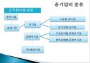 공기업의문제,한국 공기업 문제점사례,공기업 민영화 5페이지