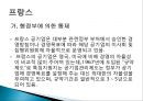 공기업의문제,한국 공기업 문제점사례,공기업 민영화 21페이지
