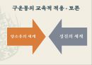 고전소설론-춘향전,구운몽,조웅전,최현전 49페이지