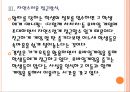 [학교폭력]SNS를 통한 학교폭력 예방방안 PPT자료 12페이지