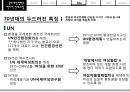 국제개발협력의 역사적 전개과정,국제개발협력,연도별 국제개발협력,공적개발,세계ODA,UN글로벌콤팩트 12페이지