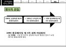 국제개발협력의 역사적 전개과정,국제개발협력,연도별 국제개발협력,공적개발,세계ODA,UN글로벌콤팩트 19페이지