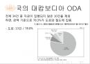 [국제개발협력의 이해] 캄보디아 - ODA의 문제점과 해결방안,세계은행,한국.PPT자료 27페이지