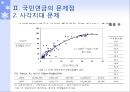 국민연금의 문제점과 다양한 해결방안,국민연금,국민연금문제점 4페이지