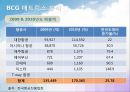 [국제경영전략] 제주항공 기업 전략 분석 - 생각이 날다 (제주항공,항공사마케팅,저가항공,마케팅,브랜드,브랜드마케팅,기업,서비스마케팅,글로벌,경영,시장,사례,swot,stp,4p).PPT자료 27페이지