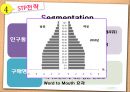 글로벌마케팅,브랜드파워,캐릭터 완구 및 선물용품,브랜드마케팅,서비스마케팅,글로벌경영,사례분석,swot,stp,4p 15페이지