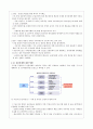 금융기관역할과 규제필요성,금융기관위기,금융시장문제점,미국금융기관의파산,미국과한국경제 13페이지