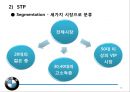 글로벌 마케팅믹스 제품 전략  - 글로벌마케팅믹스,BMW,마케팅사례,마케팅,브랜드,브랜드마케팅,기업,서비스마케팅,글로벌,경영,시장,사례,swot,stp,4p.PPT자료 30페이지