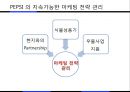 기업의 윤리경영과 지속가능성 - 윤리경영,지속가능성,경영윤리,맥도날드윤리경영,윤리경영사례.PPT자료 12페이지