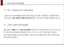 CSR_ Corporate Social Responsibility (기업의 CSR,CSR,윤리경영,환경경영,사회공헌,기업CSR).PPT자료 4페이지