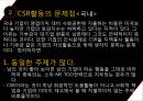 기업의사회적책임,기업의사회적역할,기업의CSR,CSR사례,CSR의문제점 24페이지