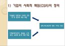 기업의 사회적 책임과 윤리경영 - 기업의사회적책임,윤리경영, 사례.ppt 3페이지