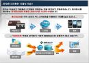 기업의 저탄소 녹색성장을 위한 Paperless 지구사랑 프로젝트 (전자문서),에코환경.PPT자료 9페이지