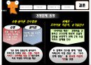 Ticket Monster ‘Dailypick 인수 사례’- 기업인수합병,기업인수,소셜커머스,티켓몬스터,데일리픽,소셜커머스인수,엠엔에이,인수합병,티몬인수.PPT자료 14페이지