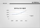 [글로벌 전략] 기업의 전략적 제휴 - 이노블록 및 LG 하우시스의 전략적 제휴 - 기업의전략적제휴, 이노블록, 엘지하우시스, 비교분석, 브랜드마케팅, 기업, 서비스마케팅, 글로벌, 경영, 시장, 사례, swot, stp, 4p PPT자료 19페이지