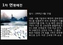 남북관계와 대북정책,북한의 대남전략,북한의 대남전략,대북정책의 역사 48페이지