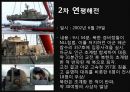 남북관계와 대북정책,북한의 대남전략,북한의 대남전략,대북정책의 역사 49페이지