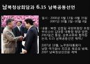 남북관계와 대북정책,북한의 대남전략,북한의 대남전략,대북정책의 역사 51페이지