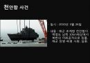 남북관계와 대북정책,북한의 대남전략,북한의 대남전략,대북정책의 역사 56페이지