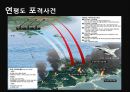 남북관계와 대북정책,북한의 대남전략,북한의 대남전략,대북정책의 역사 59페이지