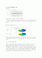 넥스투어,넥스투어마케팅,넥스투어전략,넥스투어분석,여행업,여행사,여행사마케팅,여행사비교,여행사전략,여행업비교 4페이지