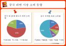 농심신라면중국시장진출사례,농심마케팅,해외시장진출,브랜드마케팅,서비스마케팅,글로벌경영,사례분석,swot,stp,4p 8페이지