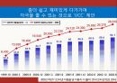 뉴트리라이트 마케팅전략 기획서 - 뉴트리라이트 마케팅전략사례,마케팅 믹스 전략 제안,광고 및 프로모션.PPT자료 17페이지