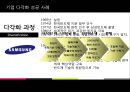 다각화된 기업의 관리 - 사업포트폴리오,BCG매트릭스,기업의다각화성공사례,기업다각화실패사례.ppt 12페이지