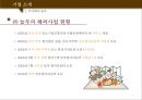 놀부의 인지도 확립을 위한 표적시장 선정 및 IMC 전략을 제안 - 관리회계, 놀부를 만나다 (놀부마케팅,놀부재무분석).PPT자료 7페이지