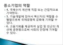 대기업과 중소기업의 사회적 역할과 책임,기어브이사회적책임,CSR,대기업과중소기업간의협력관계,대기업과중소기업 19페이지