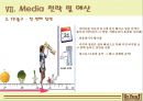 Dr.You 시리얼바 - 닥터유,닥터유마케팅,마케팅,브랜드,브랜드마케팅,기업,서비스마케팅,글로벌,경영,시장,사례,swot,stp,4p.ppt 21페이지