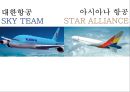 아시아나 항공 STAR ALLIANCE - 대한항공아시아나,항공사 전략적 제휴,항공마케팅,브랜드마케팅,서비스마케팅,글로벌경영,사례분석,swot,stp,4p.ppt 1페이지