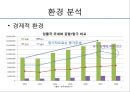 대한항공의 분석과 전략설정 - 한국 항공산업의 역사,한성항공, 제주항공, 진에어, 에어부산,저가항공사.ppt 7페이지