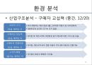 대한항공의 분석과 전략설정 - 한국 항공산업의 역사,한성항공, 제주항공, 진에어, 에어부산,저가항공사.ppt 14페이지