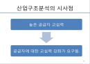 대한항공의 분석과 전략설정 - 한국 항공산업의 역사,한성항공, 제주항공, 진에어, 에어부산,저가항공사.ppt 16페이지