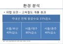 대한항공의 분석과 전략설정 - 한국 항공산업의 역사,한성항공, 제주항공, 진에어, 에어부산,저가항공사.ppt 25페이지