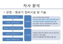 대한항공의 분석과 전략설정 - 한국 항공산업의 역사,한성항공, 제주항공, 진에어, 에어부산,저가항공사.ppt 31페이지