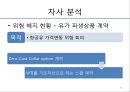 대한항공의 분석과 전략설정 - 한국 항공산업의 역사,한성항공, 제주항공, 진에어, 에어부산,저가항공사.ppt 38페이지