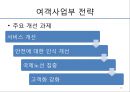 대한항공의 분석과 전략설정 - 한국 항공산업의 역사,한성항공, 제주항공, 진에어, 에어부산,저가항공사.ppt 53페이지
